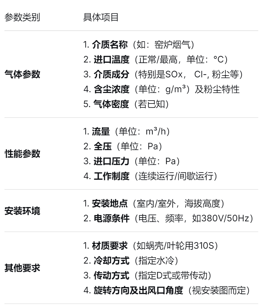 耐高温不锈钢引风机 耐高温不锈钢引风机